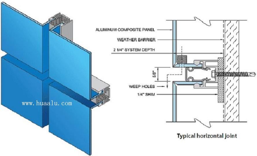 aluminum-composite-material-cladding